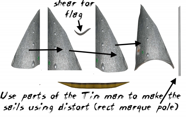 Creation of Coming of the Storm: Step 6